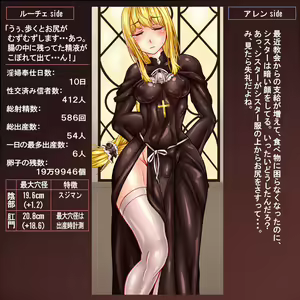 Page 40 of Kojiin no Netorare Sister ~Ai suru Koji o Mamoru Tame ni Shinja-tachi ni Nikutai Houshitara Haramibukuro ni Sarete Shimaimashita~ - preview thumbnail