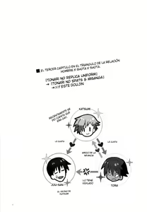Page 3 of Tonari no Kataomoi MF - preview thumbnail