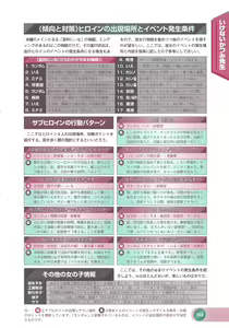 Page 105 of Official Alicesoft Full Completion Guide 2 - preview thumbnail
