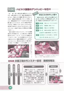 Page 132 of Official Alicesoft Full Completion Guide 2 - preview thumbnail