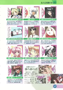 Page 25 of Official Alicesoft Full Completion Guide 2 - preview thumbnail
