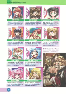 Page 34 of Official Alicesoft Full Completion Guide 2 - preview thumbnail