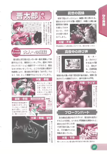 Page 43 of Official Alicesoft Full Completion Guide 2 - preview thumbnail
