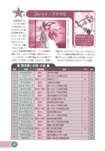 Page 58 of Official Alicesoft Full Completion Guide 2 - preview thumbnail