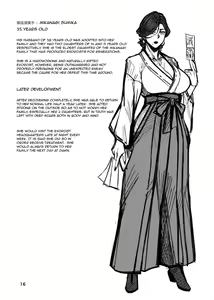 Page 15 of Igyou Koubi Kairaku Jigoku | A Strange Hell Of Sexual Pleasure - preview thumbnail