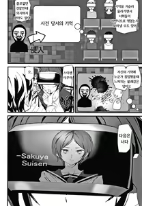 Page 56 of Kioku Ryoujoku | 기억능욕 - preview thumbnail