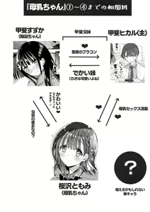 Page 14 of Bonyuu-chan wa Dashitai. 5 | 母乳醬也想射出來之我的想法啊啊啊啊. 5 - preview thumbnail