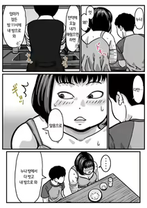 Page 31 of Ryouude ga Tsukaenaku nattara Otouto ga Choushi ni Noridashita! part4 - preview thumbnail