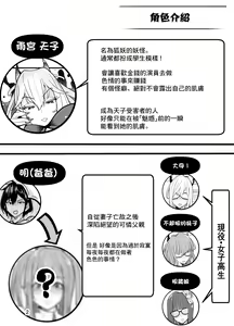 Page 3 of Joshikousei ni Onnanoko ni Saremashita - preview thumbnail