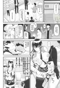 Page 3 of HOTDRIVE - preview thumbnail