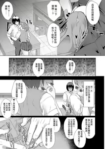 Page 30 of Kanojo ga SEX ni nare teru wake | 女友會習慣SEX的緣由 - preview thumbnail