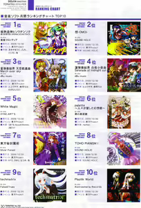 Page 83 of Toratsu 2010-02 Vol. 153 - preview thumbnail