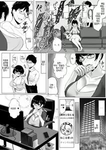 Page 3 of Otaku na Tsuma(Eshi) ga Yarichin Haishinsha ni Netorareru Hanashi Off-pako 1-9 - preview thumbnail