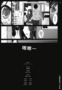 Page 24 of Azunyan Shojo Soushitsu... - preview thumbnail