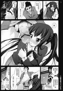 Page 10 of Azunyan Shojo Soushitsu... - preview thumbnail