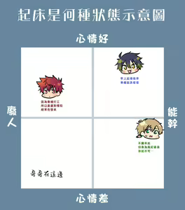Page 53 of Namaiki Otouto ni wakarase ! | 教育狂妄的弟弟！ - preview thumbnail