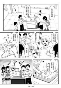 Page 9 of Chiru Roshutsu 14 - preview thumbnail