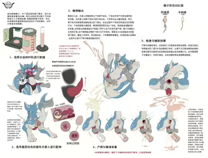 Alanisawolf777（波冬榨精 — hentai manga cover on Fhentai