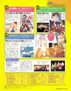 Page 87 of Tech Gian 019 - preview thumbnail