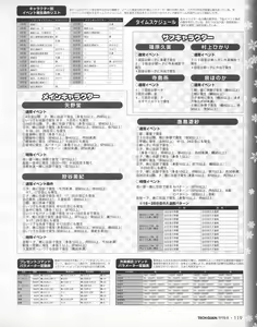 Page 117 of Tech Gian 022 - preview thumbnail