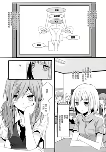 Page 2 of Shishunki Medical | 青春期生理卫生指导 - preview thumbnail