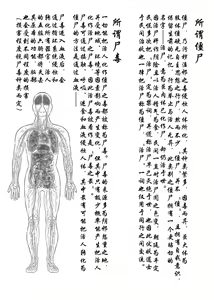 Page 3 of Jiangshi Musume Chapter 6（Chinese） - preview thumbnail