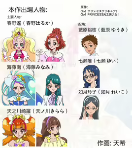 Page 3 of Princess's Hounyou & Do-Inkou Yarimakuri Sokonashi Seiyoku Community - preview thumbnail