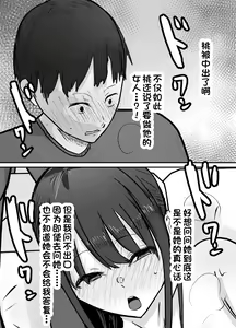 Page 35 of Netorase Koukai, Tonari de Koubi Suru Tsuma o Mite Iru dake no Boku - preview thumbnail