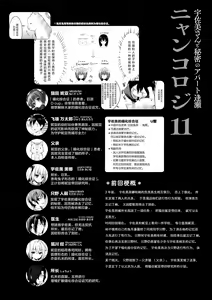 Page 6 of Nyancology11 -Usami-san to Himitsu no Apart Ouse- - preview thumbnail