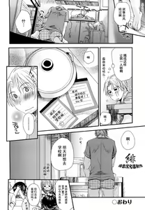 Page 36 of Chu-Gakusei Nikki - preview thumbnail