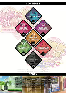 Page 3 of Kanojo x Kanojo x Kanojo Happoubi Jin Artworks - preview thumbnail