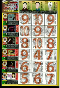 Page 176 of COMIC TENMA 2008-01 - preview thumbnail
