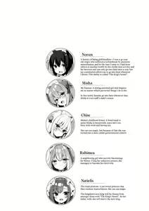 Page 3 of Boku no Risou no Isekai Seikatsu - My ideal different world life  10 | My Ideal Life In A Different World 10 - preview thumbnail