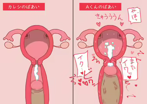 Page 83 of Boku no Natsuyasumi Sakubun - preview thumbnail