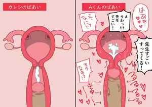 Page 84 of Boku no Natsuyasumi Sakubun - preview thumbnail