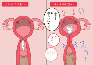 Page 86 of Boku no Natsuyasumi Sakubun - preview thumbnail