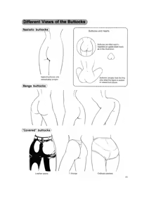 Page 40 of Hikaru Hayashi - Techniques For Drawing Female Manga Characters - preview thumbnail