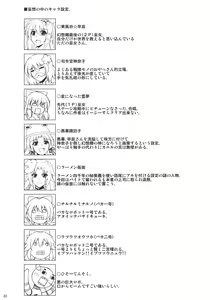 Page 23 of Kochiya Mousou Tensoku - preview thumbnail