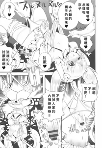 Page 3 of Magical Angel Kyoukoso Kyouko !! - preview thumbnail