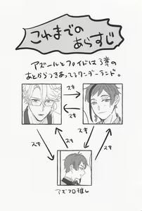 Page 3 of AZ-MOGU - preview thumbnail