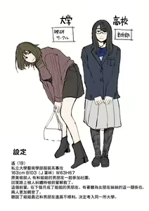 Page 3 of Ane no Kareshi o Aishiteru | 愛上姐姐的男朋友 - preview thumbnail
