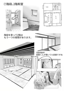 Page 168 of Hamerare Guest House ~Ura-site no Rokomi de Yareru Onnashujin to Wadai ni natte shimaimashita~ - preview thumbnail