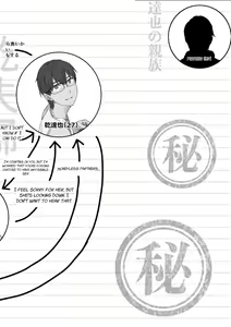 Page 59 of Fuufu to Yavai Yatsura to Gakusei to - preview thumbnail
