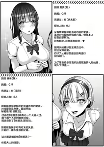Page 3 of Papakatsu Shimai. Kairakuzuke no Nakayoshi Shimaidon. - preview thumbnail