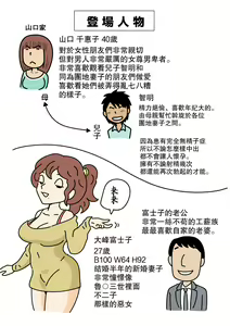 Page 2 of Mob-gao no Koushoku Danchizuma-tachi 5 Shinkon no Fujiko-san | 路人臉的好色團地妻子們・5 新婚的富士子小姐 - preview thumbnail