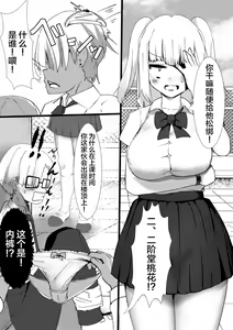 Page 3 of Momoka no Karada - preview thumbnail
