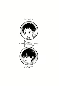 Page 3 of Kota Sota - preview thumbnail