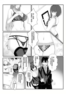 Page 8 of Kyou kara Ladies Shitagi Brand no Producer o Makasaremashita. - preview thumbnail