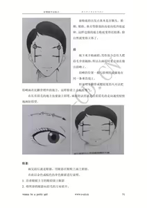 Page 56 of Onnanoko ni Naritai! - Wanna be a pretty girl | 好想做個女孩子! - preview thumbnail