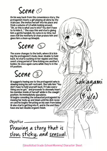 Page 25 of Oshikake Shougakusei Mama | Unsolicited Grade-School Mommy (decensored) - preview thumbnail
